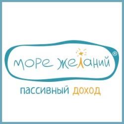 Франшиза каталог для малого бизнеса