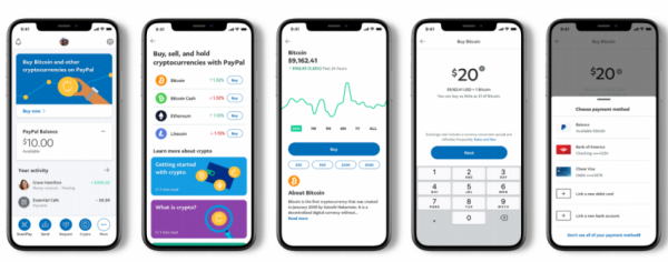 PayPal получил лицензию на использование криптовалюты клиентами и продавцами