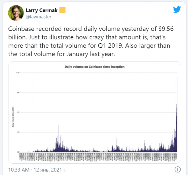 Станет ли реальностью IPO Coinbase, крупнейшей биржи криптовалют в США?