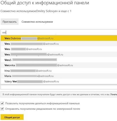 Как заставить бизнес работать