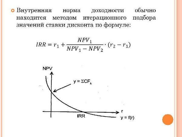 Какой roi считается хорошим в бизнесе